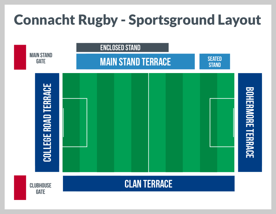 sportsground layout